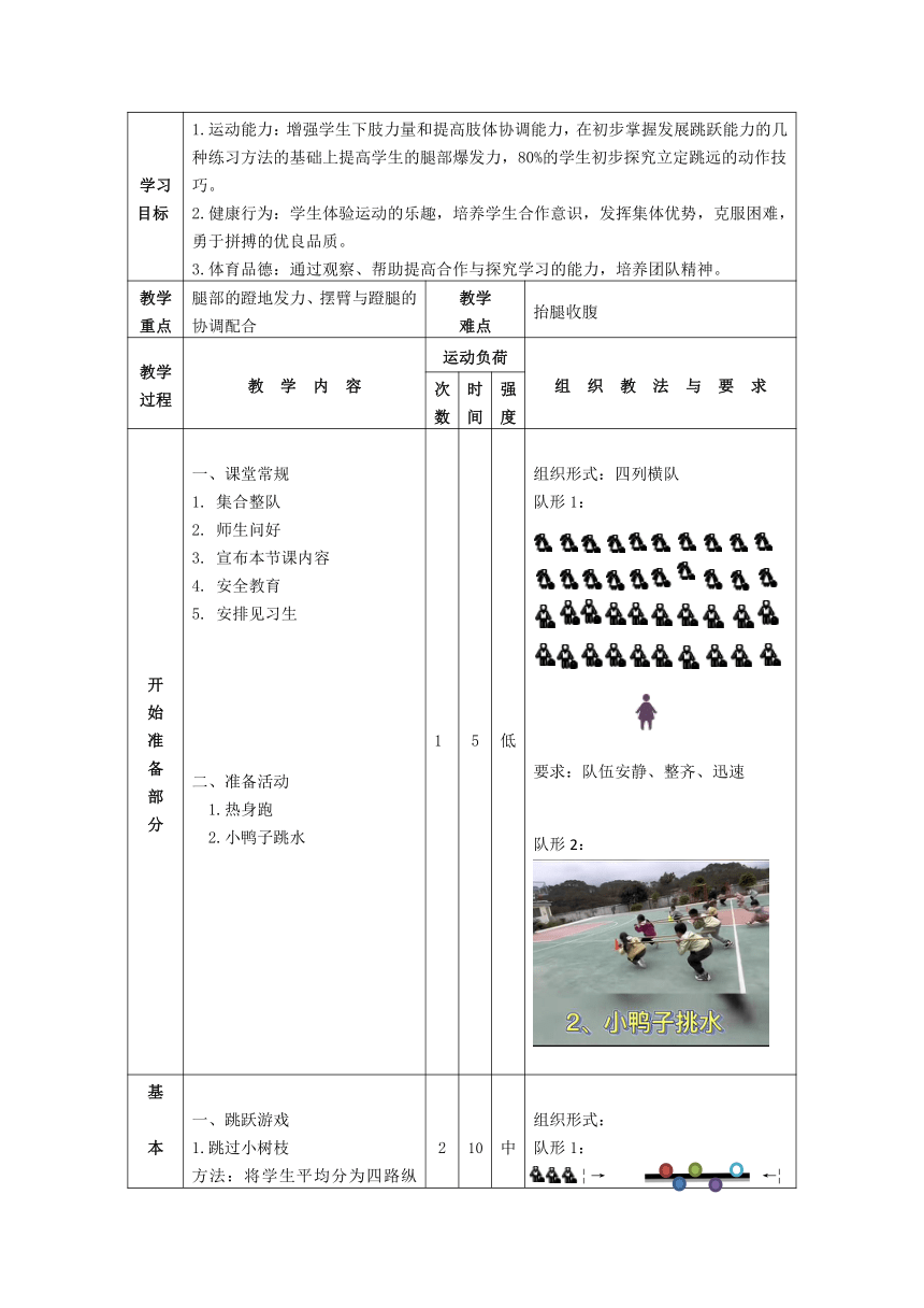 国外体育课堂游戏教案大全