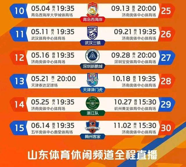 山东体育转播历程，探寻哪个台的足迹