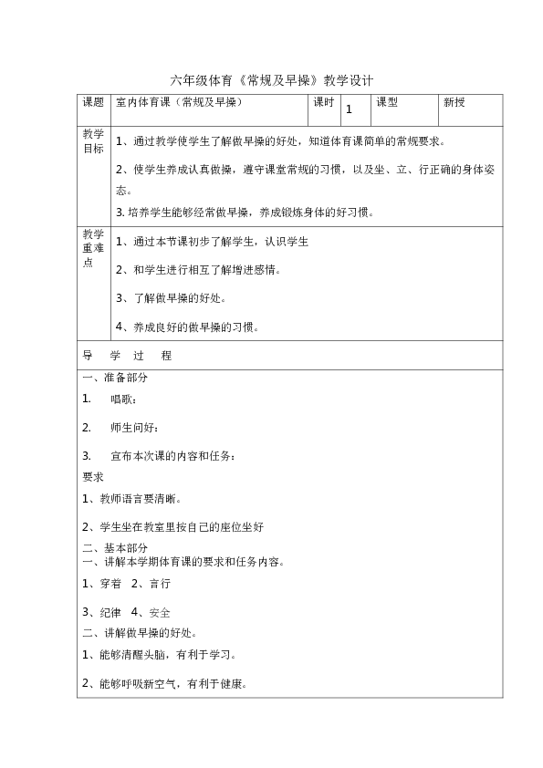 体育教学常规教育与管理研究