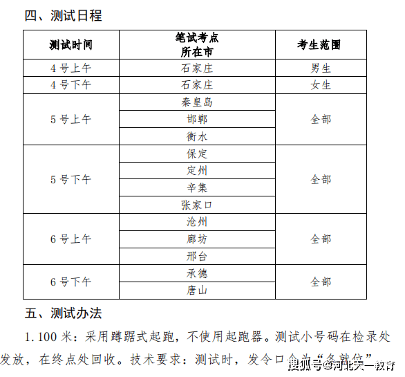 河北体育统考考点的探索