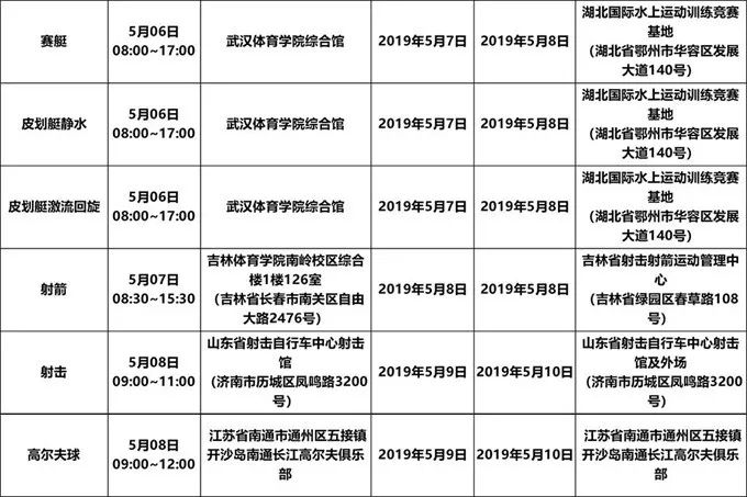 体育统考六十分水平深度解析，实力与潜力的探寻