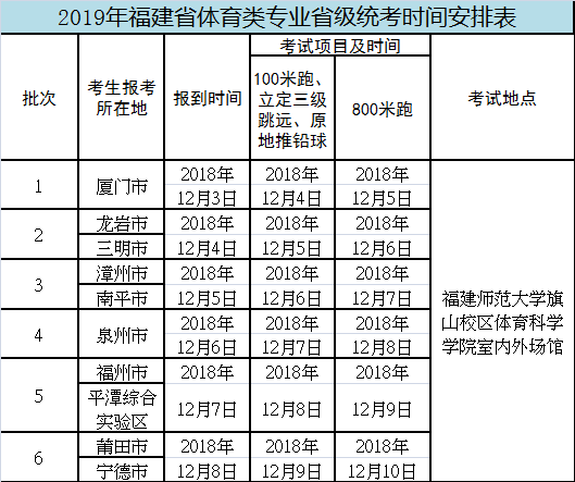 体育统考六十分水平解析，探寻及格线背后的实力与潜力