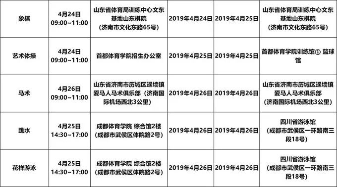 体育统考六十分水平解析，探寻及格线背后的实力与潜力