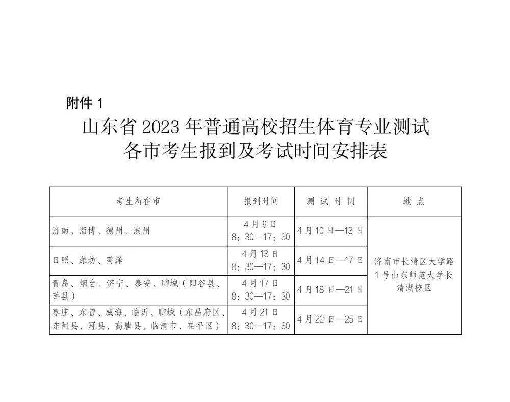 山东省体育高考测试，塑造新时代体育人才的摇篮