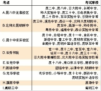 中考都要考什么科目体育，全面解读与应对策略