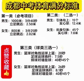 成都中考体育跳远成绩标准与考生经验分享
