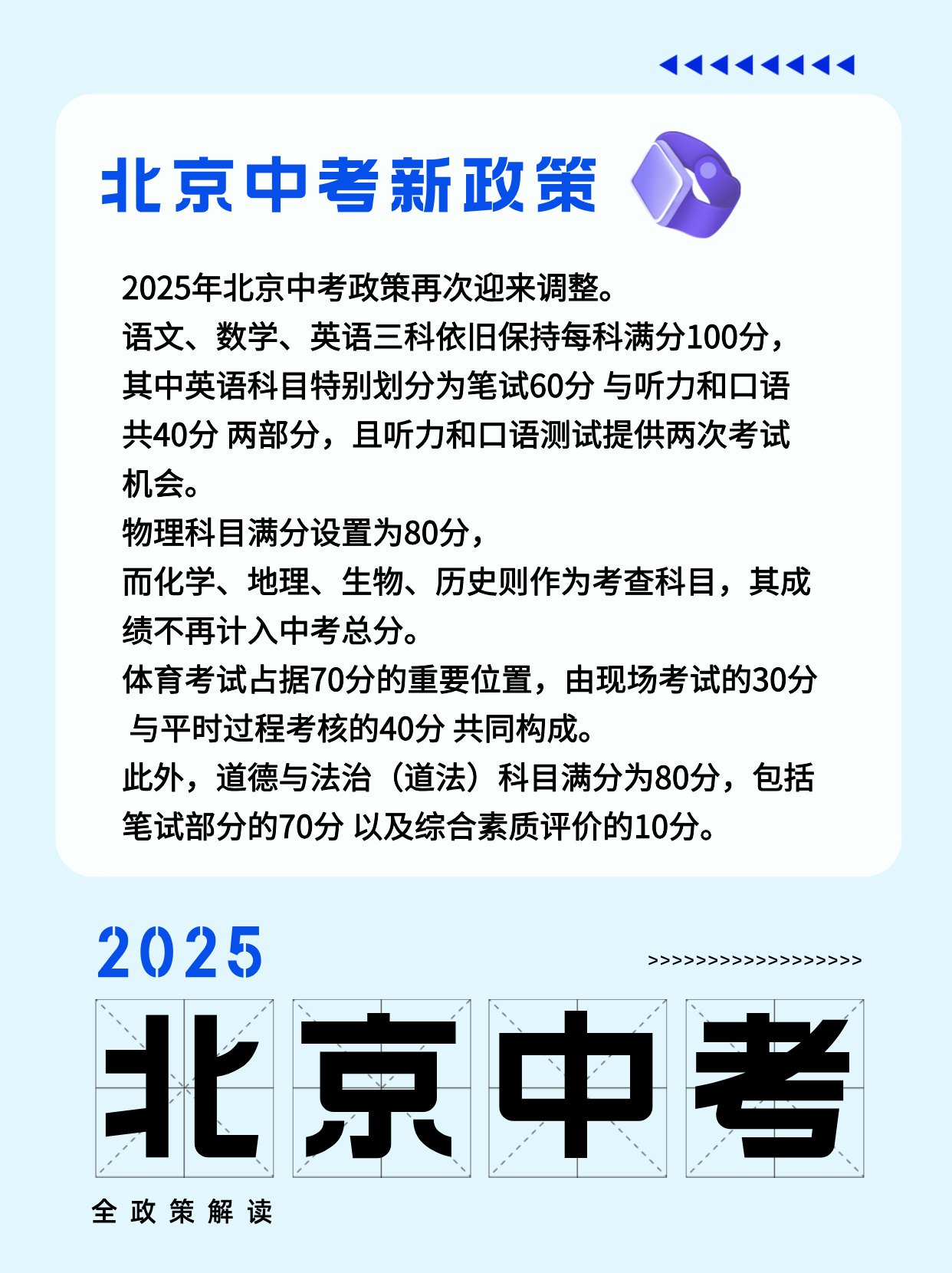 北京中考体育成绩改革探索与实践