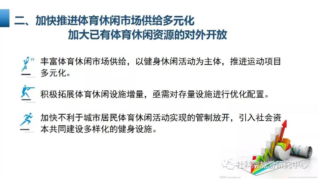 体育休闲相关方案分析