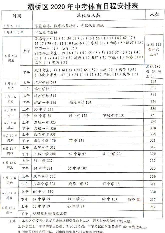 陕西体育类考生面临的挑战与机遇并存的一年