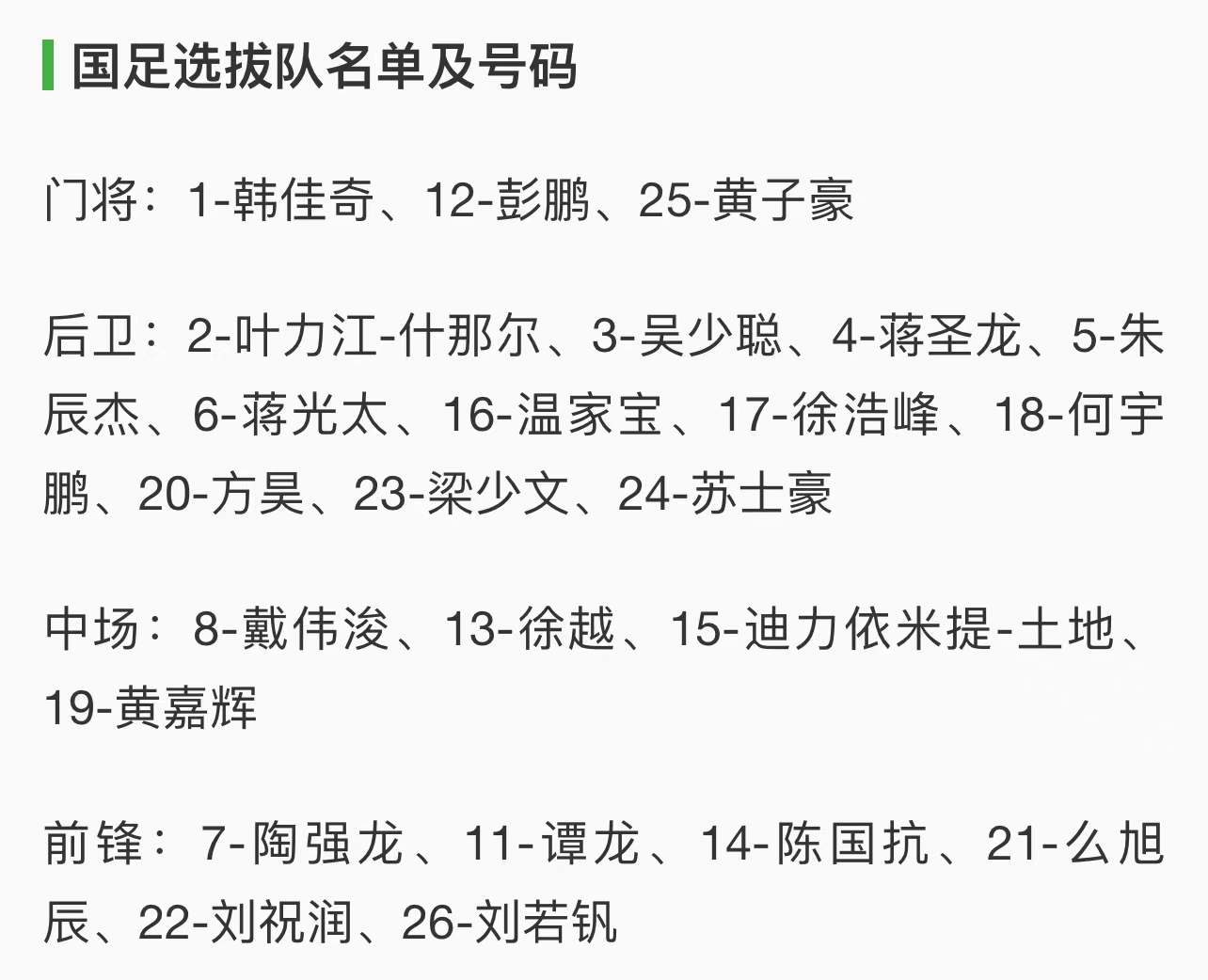 体育世界杯国足名单，期待与现实的碰撞