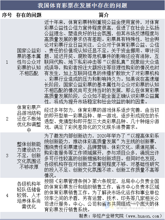 体育彩票中心的建议，如何明智投注与享受乐趣