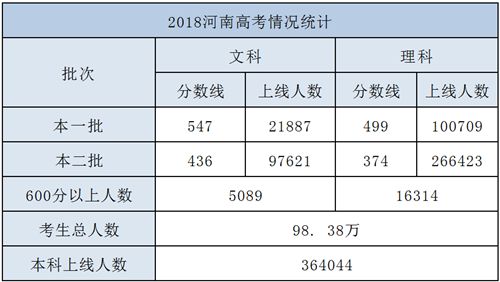 体育提前批检索顺序解析，探索背后的逻辑与机制