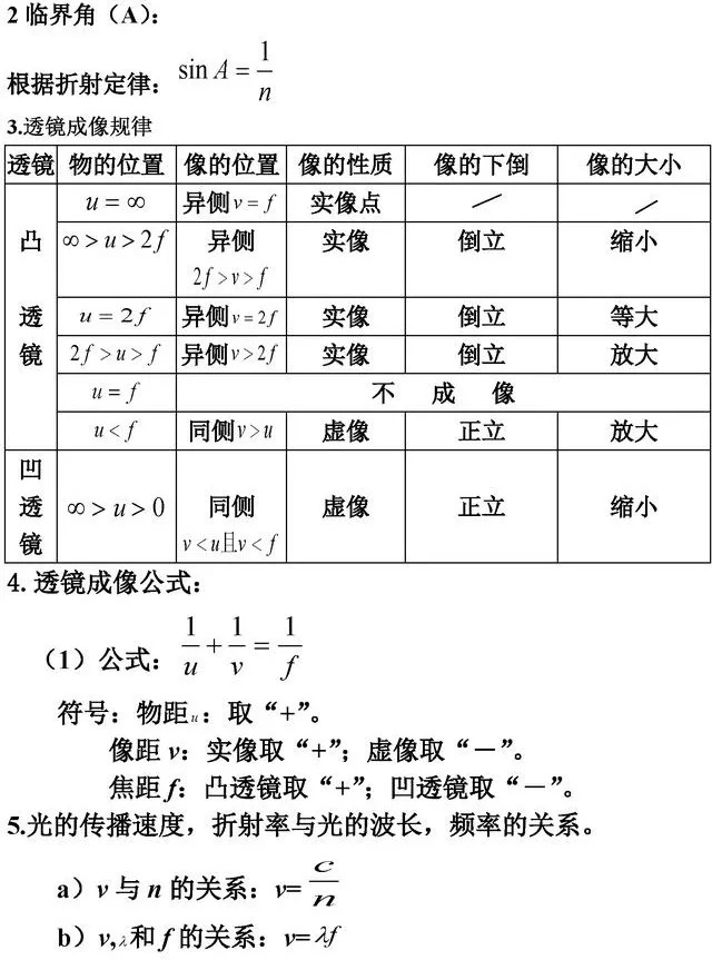 高中体育必修选修模块，探索与实践