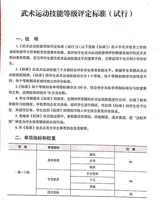 掌握技能与强健体魄，体育锻炼中的学会与技能进阶