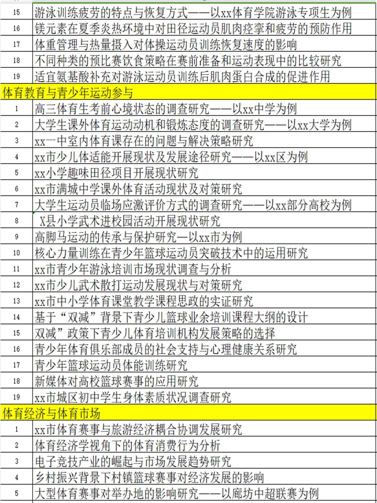 与大学体育课程的选取策略