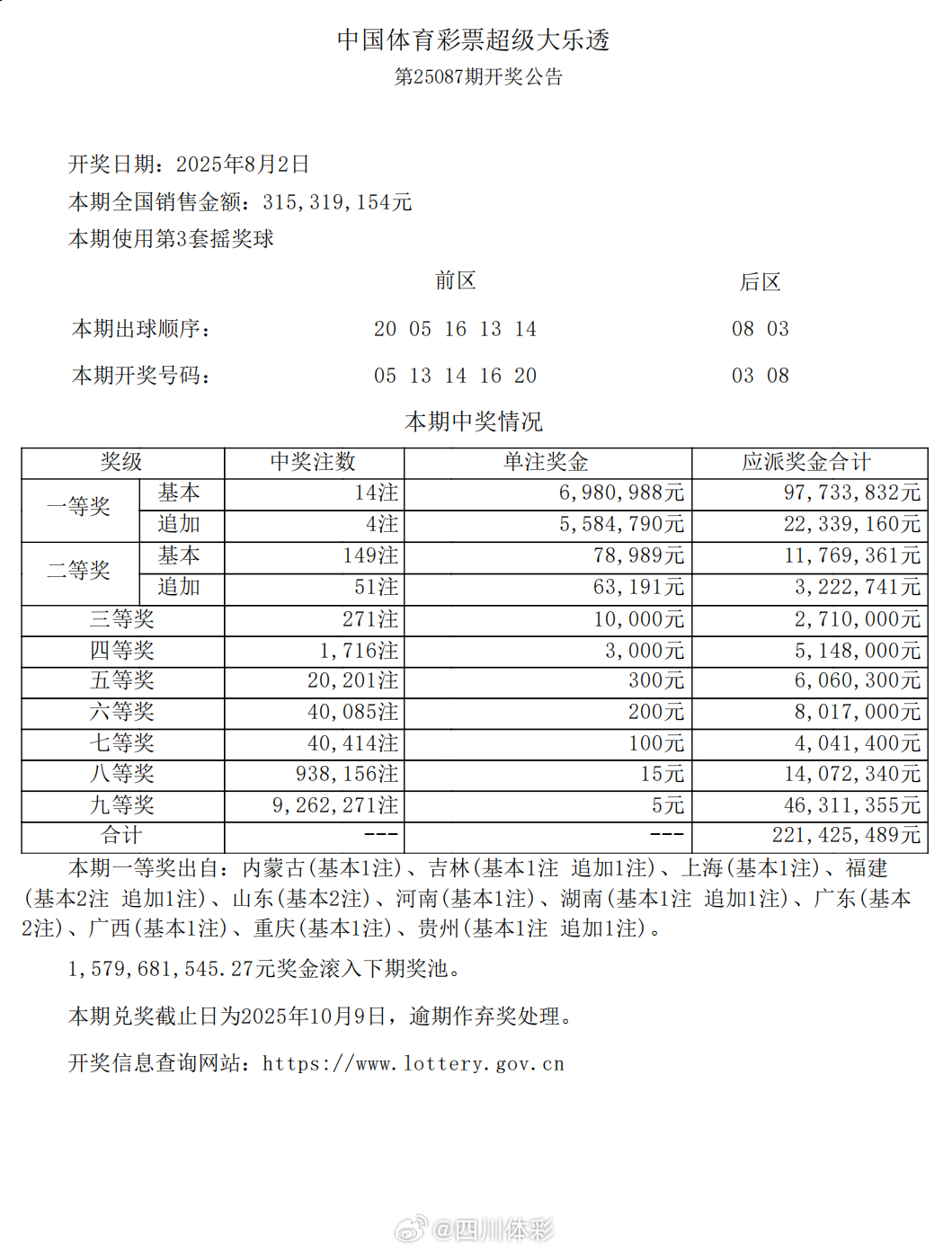 河北省体育大乐透预测，探索未来的幸运数字与可能走势