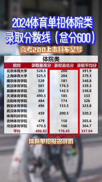 多少分可以考体育学校——全面解读体育学校入学标准