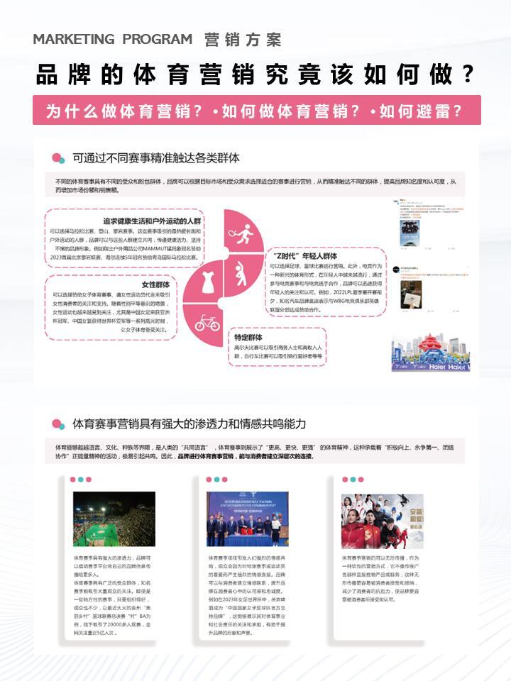 体育产品广告战略怎么写