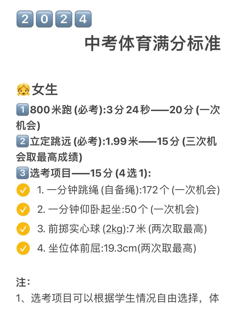 平定县中考体育满分之路，努力、策略与成功的融合之道