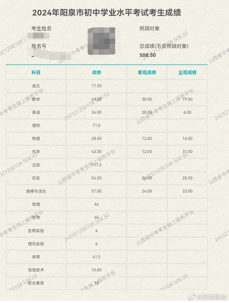 平定县中考体育满分之路，努力、策略与成功的交汇点