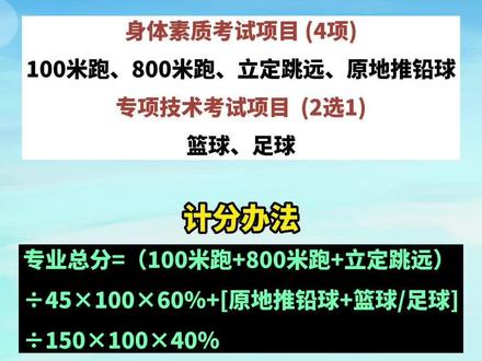 高考体育生必考项目在江西，挑战与机遇并存