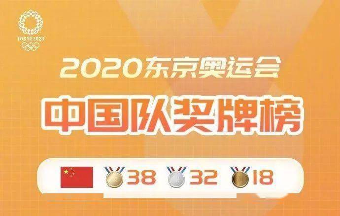 体育领域改革后的辉煌成就概览