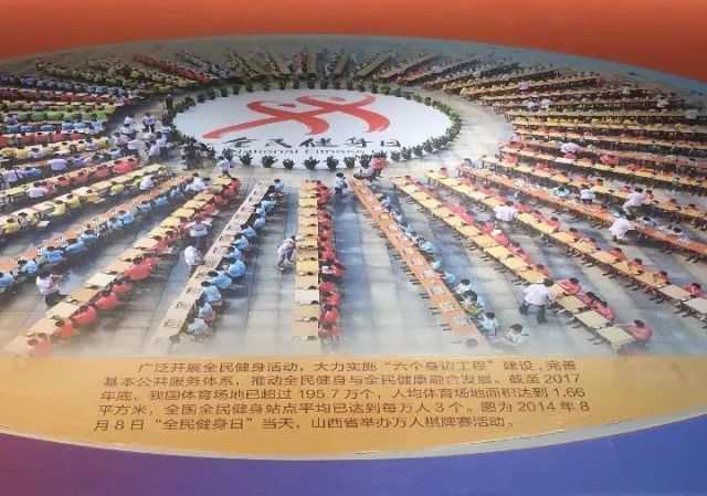 改革后体育领域的辉煌成就