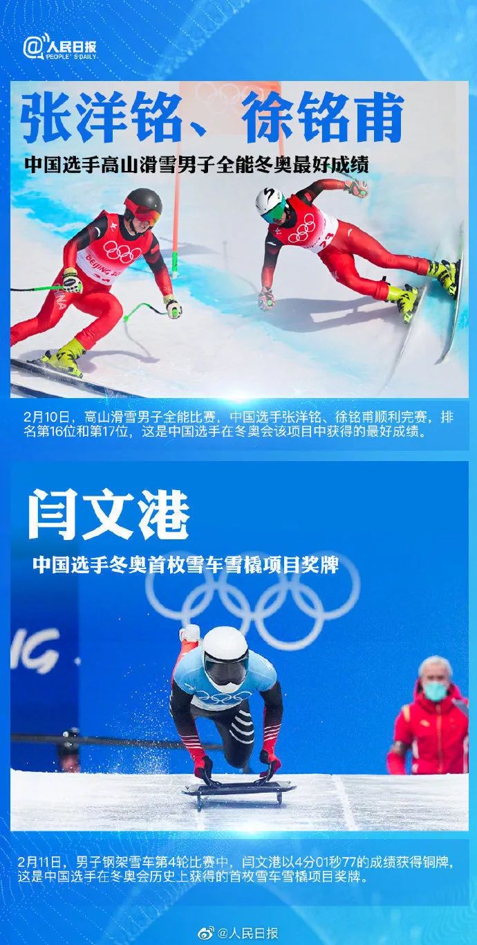 冬奥会既是体育盛世，激情与荣耀的交汇