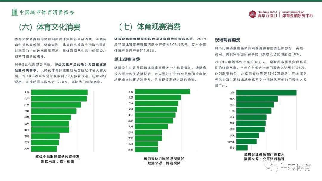 中国体育社会效益深度探讨