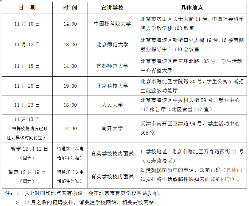 小学体育教师常用网址，探索网络资源与教学实践的融合
