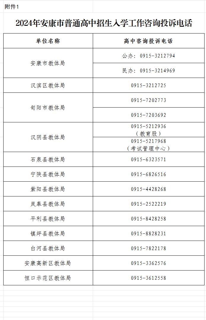 安康体育高中报名指南