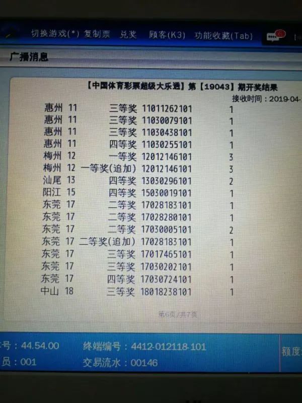 体育彩票奖池，揭秘最高奖金背后的故事