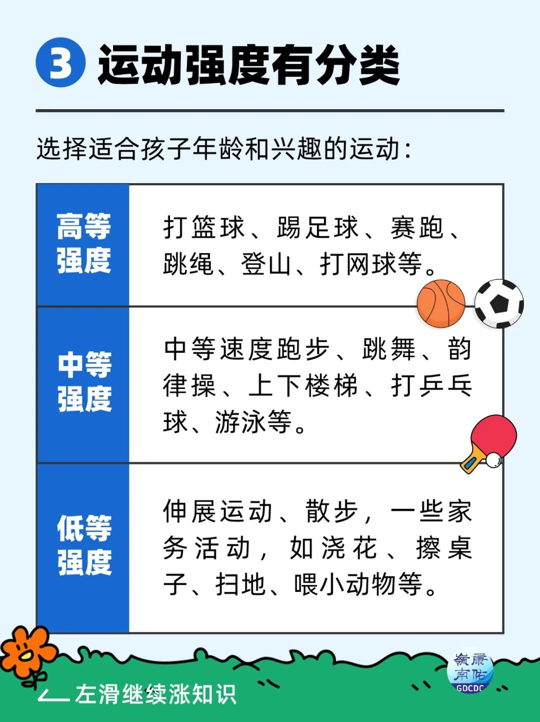 如何积极参与体育运动，我的行动与实践