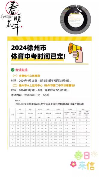 江苏徐州体育考试新动态与面临的挑战，前行之路不停歇？