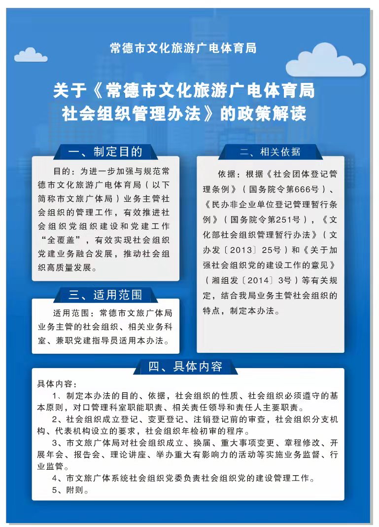 文化体育局权益保障与文体事业发展的推进标题，文化体育事业权益保障与文化事业繁荣共进。