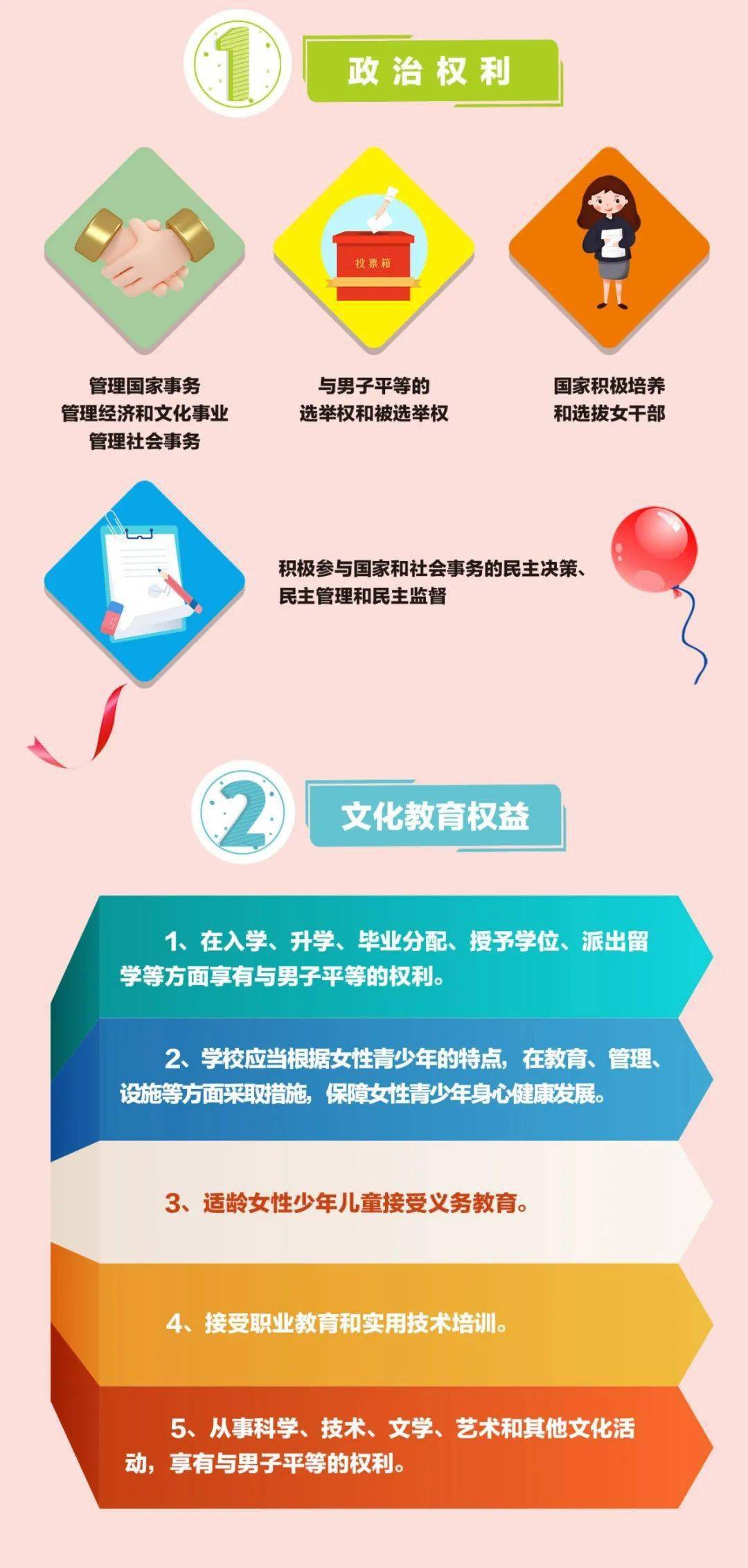 文化体育局的权益，保障与推进文化体育事业的发展