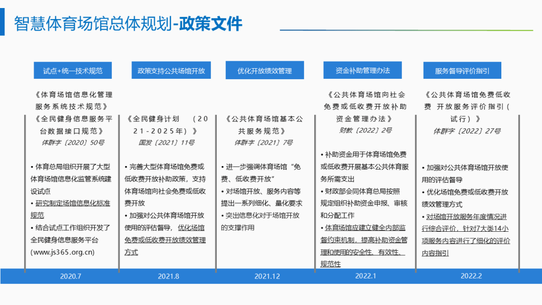 体育信息管理的特征深度探究
