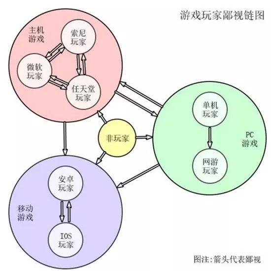 小众体育培训鄙视链背后的真相与挑战探究