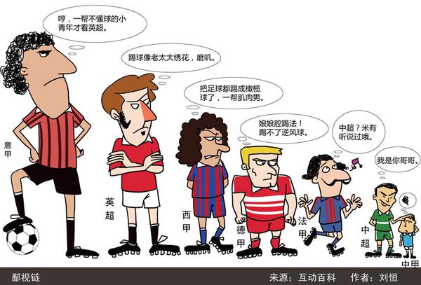 小众体育培训鄙视链，探寻背后的真相与挑战