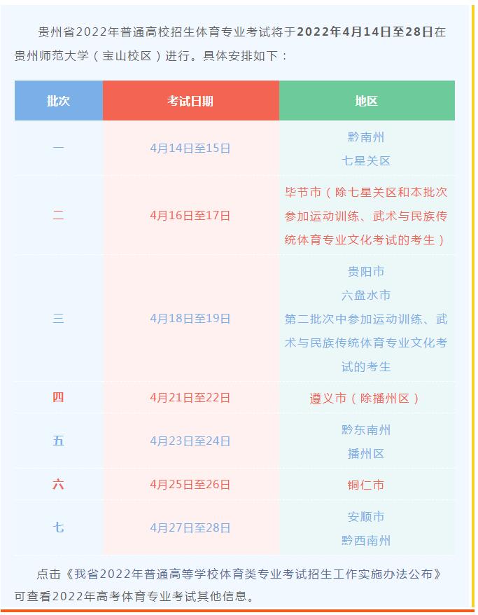 贵州体育考生志愿填报时间解析及指导攻略