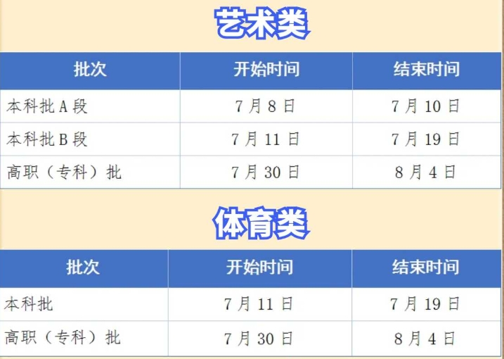 贵州体育考生填报时间解析与指导