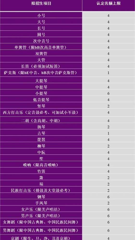 大学体育生是否需要戒色，一种深度探讨