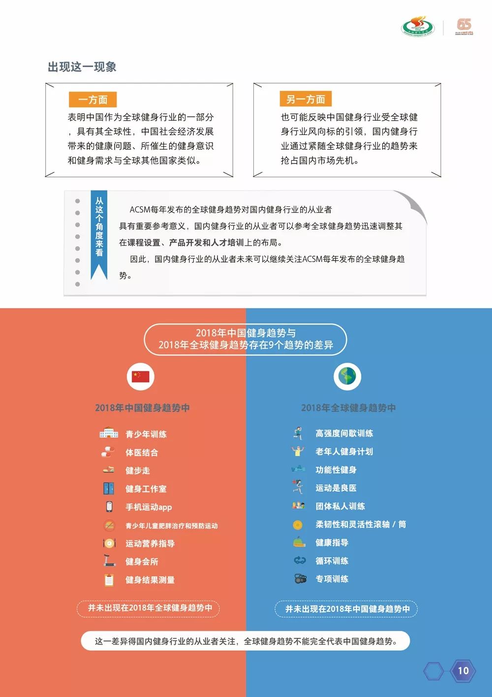 体育学校发展定位探析
