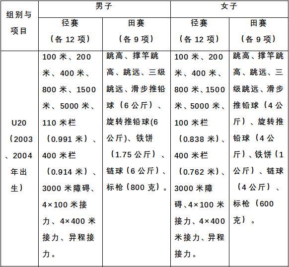 学校体育赛事建设方案