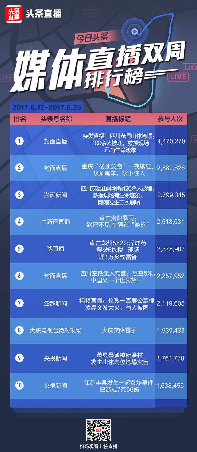 今日头条体育营销榜单，揭示数字时代的体育营销新趋势