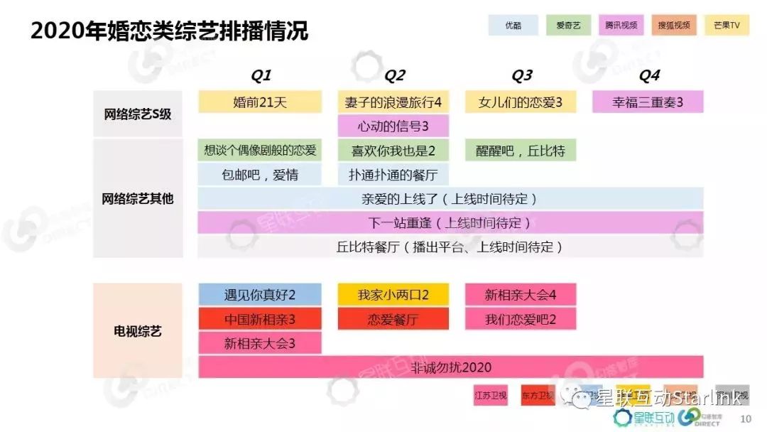 体育类节目投票指南，如何为自己喜欢的节目投上宝贵一票