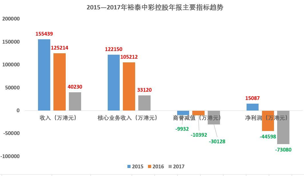 体育彩票终端无纸化平台，革新彩票行业的数字化力量