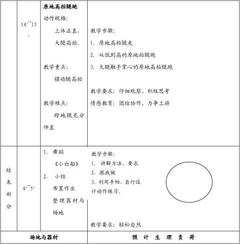 阳城小学体育课教案详解