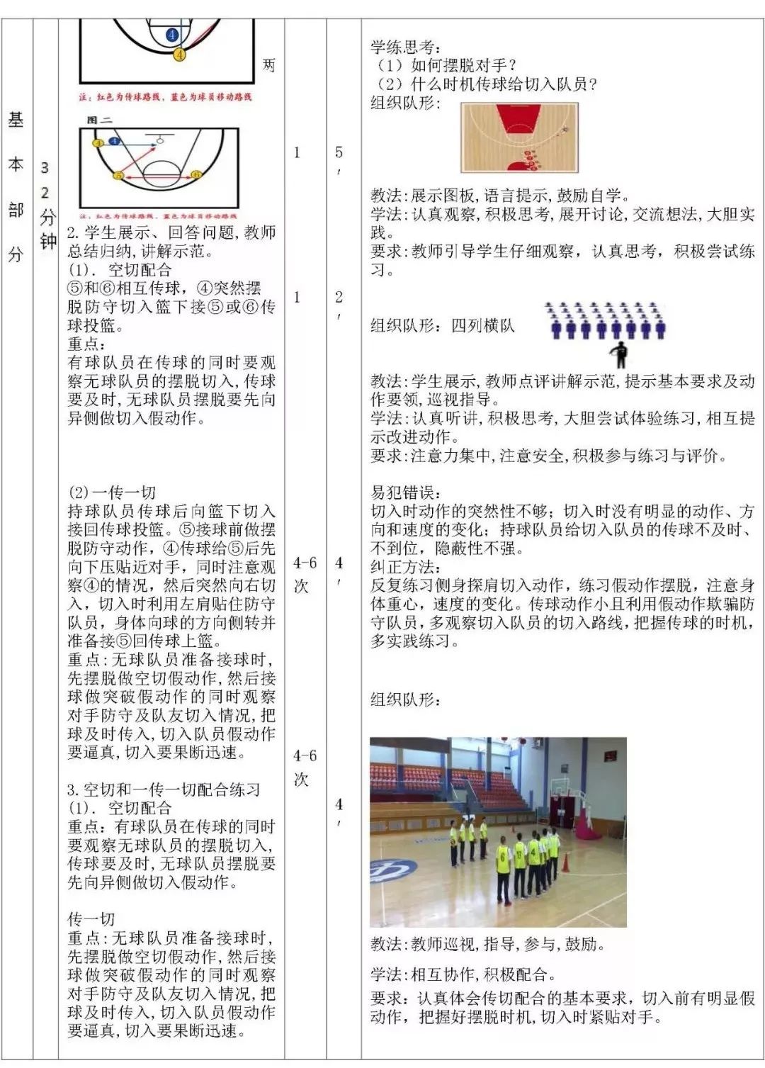 阳城小学体育课教案详解